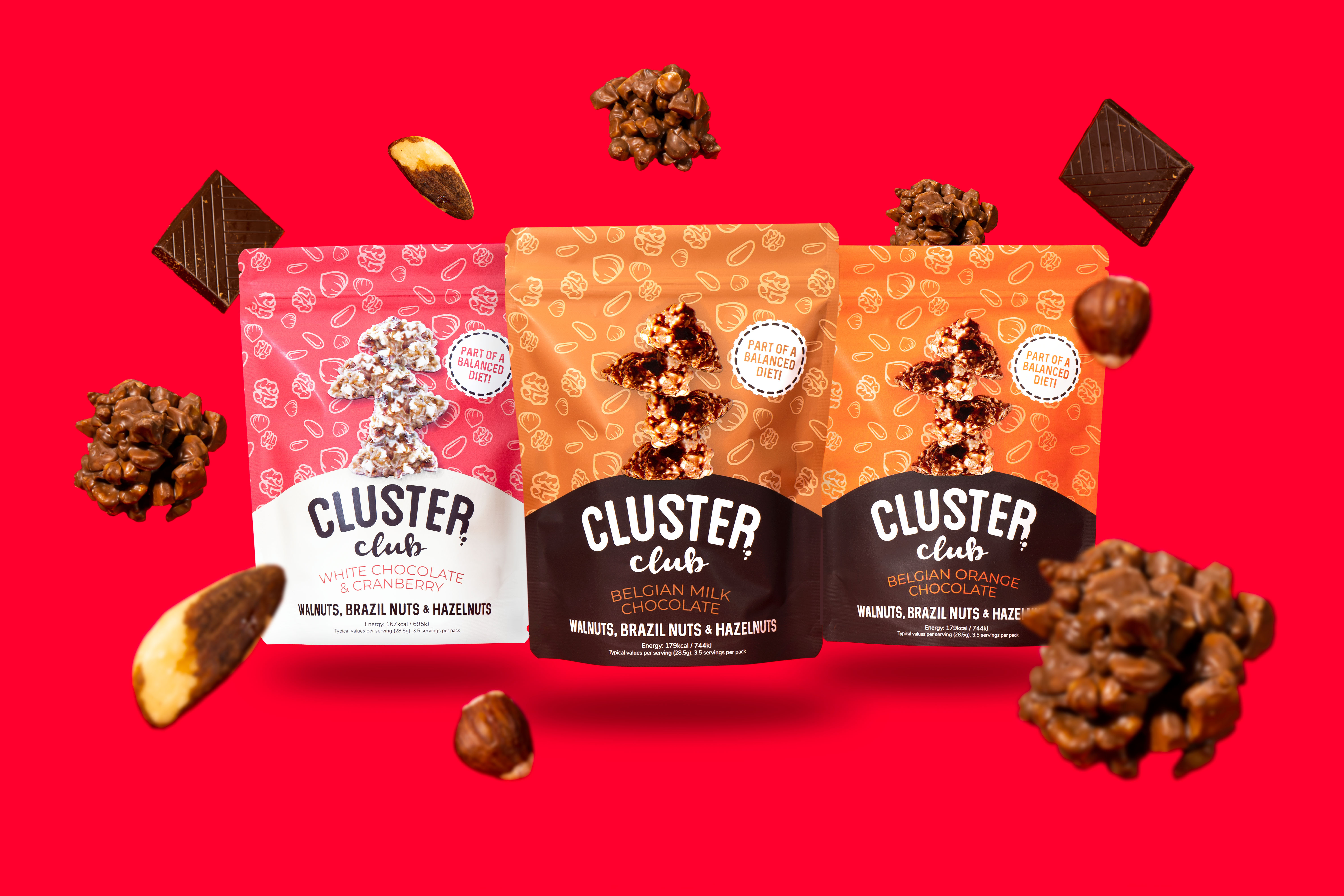Clusterclub: A+ Content Boosts Amazon Sales